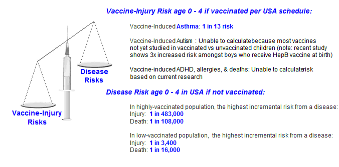 wtranalysisresults.gif